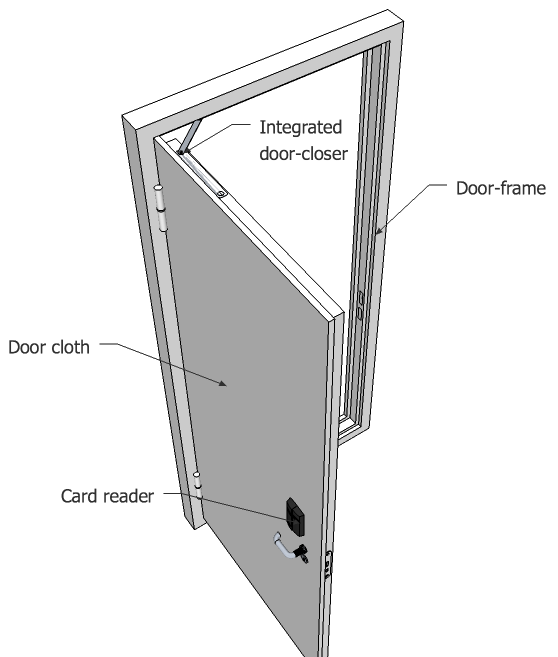 Door_face_eng